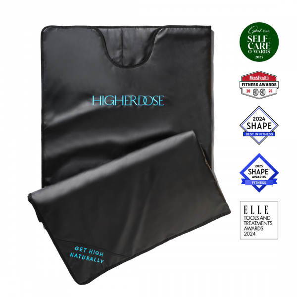 INFRARED SAUNA BLANKET - Image 2